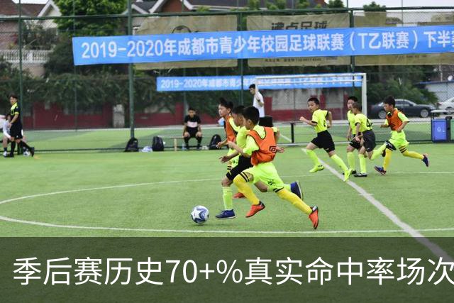 季后赛历史70+%真实命中率场次榜：詹姆斯48次第一 KD35次第二